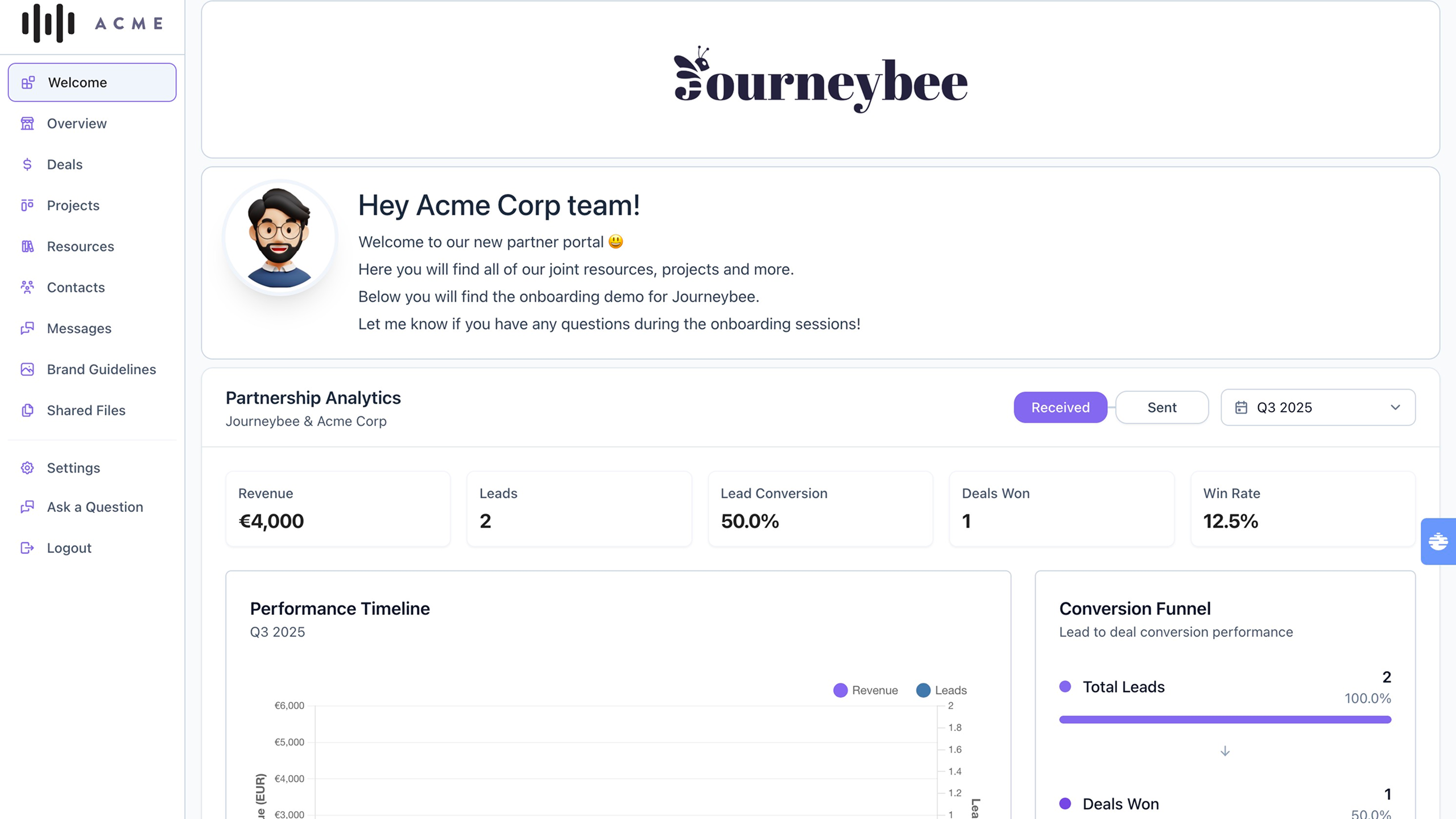 Custom built partner portals